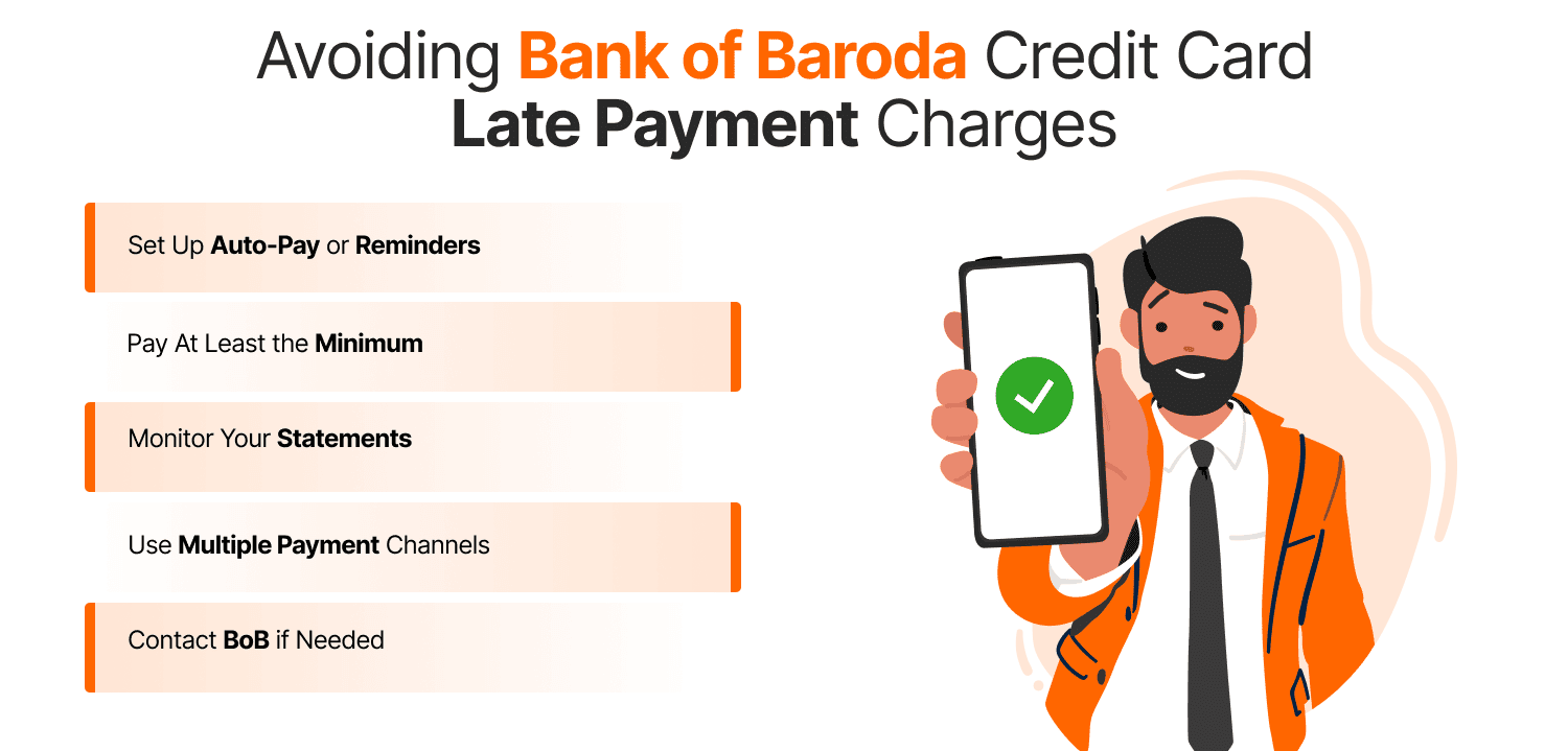Avoiding Bank of Baroda Credit Card Late Payment Charges
